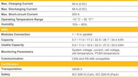 Thumbnail for Alpha Smile 5 5.7kWh Parallel Connection Expansion Battery IP65 96% D.O.D charge from Economy 7 or Octopus Go £1,429 + VAT