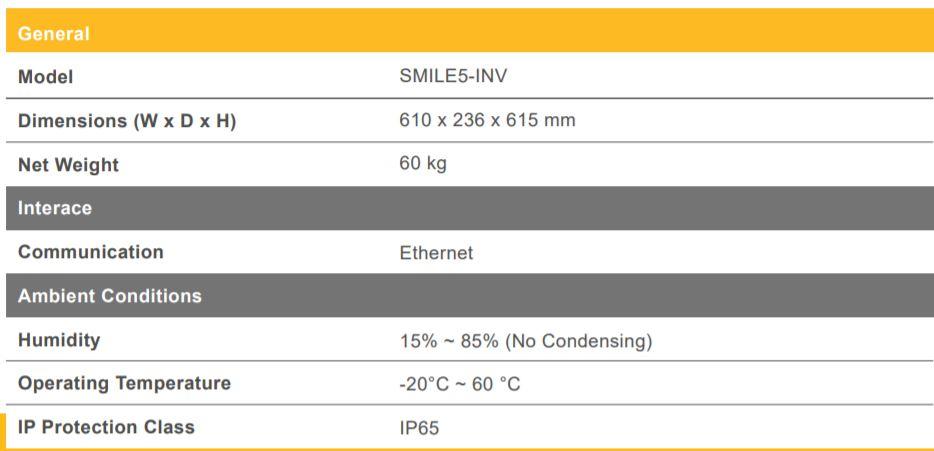 Alpha ESS SMILE 5 5000W Single Phase Hybrid inverter & battery charge controller IP65 £1,432 + vat