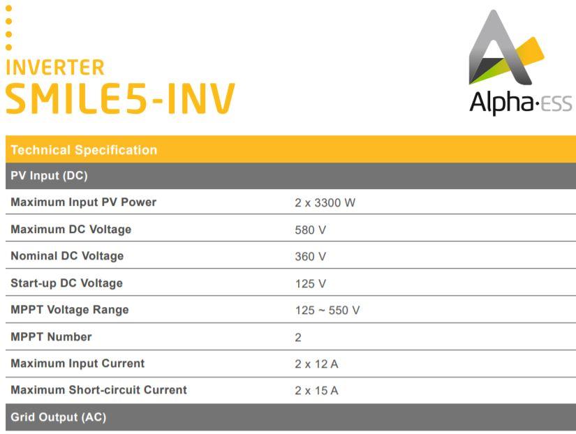 Alpha ESS SMILE5 5000W Single Phase Hybrid inverter & battery charge controller IP21