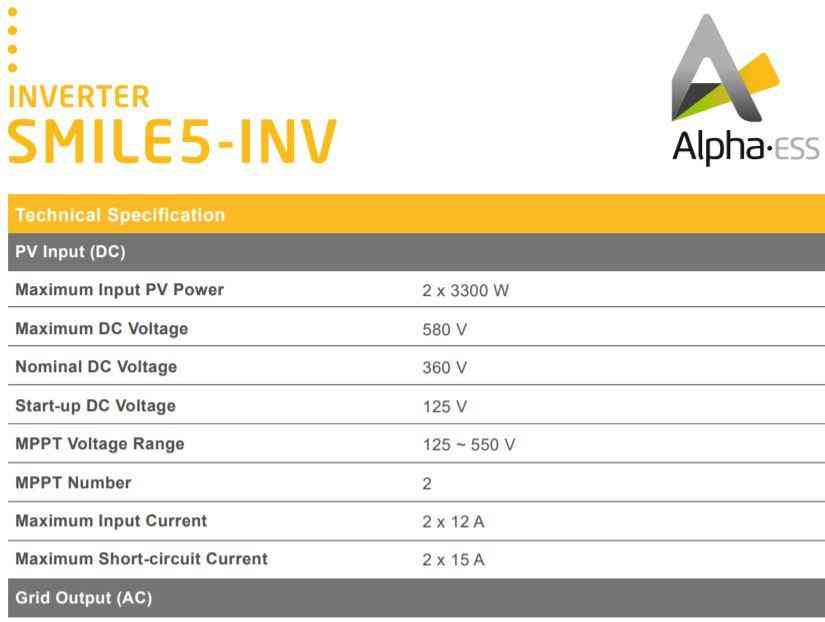 Alpha ESS SMILE 5 5000W Single Phase Hybrid inverter & battery charge controller IP65 £994 + VAT