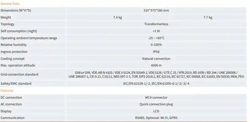 Solis 0.7kW mini S6 technical specs