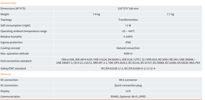 Solis Solar Inverter 2.5kW Mini 6S Single Tracker £305 + vat