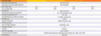 Thumbnail for SolaX X1 AC Coupled Battery Inverter HV 3.6kW - I.T.S Technologies