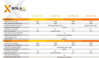 Thumbnail for SolaX X1 Fit AC Coupled Battery charger Inverter HV tech specs