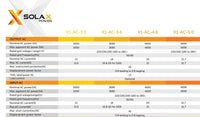 Thumbnail for SolaX X1 Fit AC Coupled Battery charger Inverter HV 5.0kW £987 + VAT