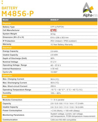 Thumbnail for Alpha ESS battery M4856-P specifications