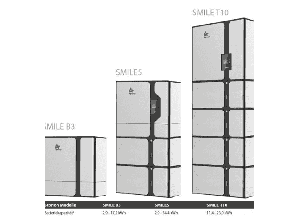 Alpha Smile 5 5.7kWh Parallel Connection Expansion Battery IP65 96% D.O.D charge from Economy 7 or Octopus Go £1,429 + VAT