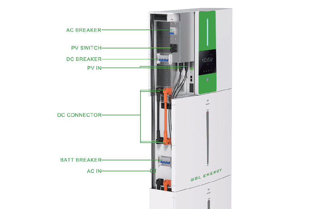 GSL All In One 5.5kw Hybrid & AC On & Off grid home battery storage system with 30.72kwh batteries £8,200 + VAT
