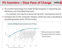 Thumbnail for SolarEdge 3000W Single Phase HD Wave Inverter NO DISPLAY - I.T.S Technologies