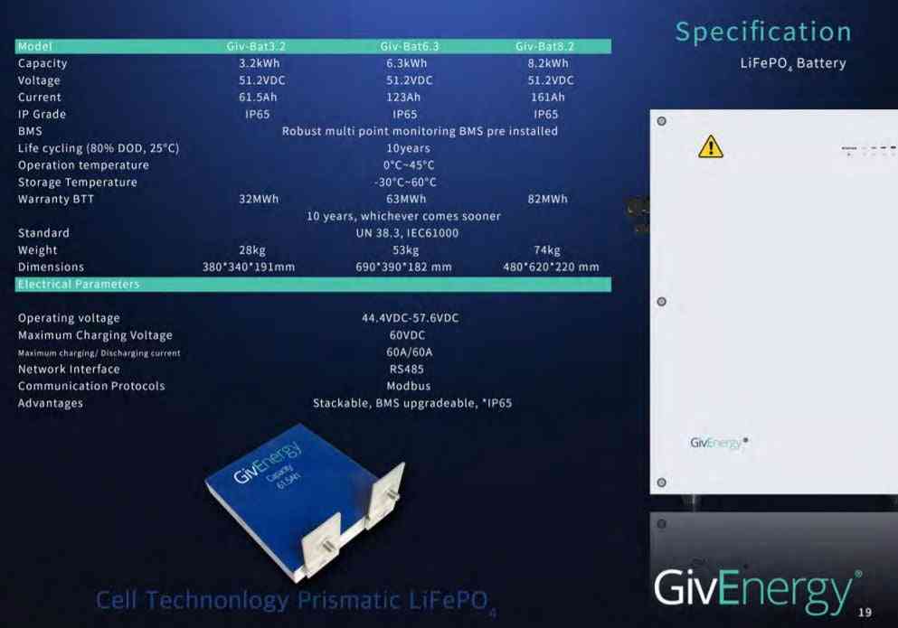 GivEnergy LiFePO4 battery specifications