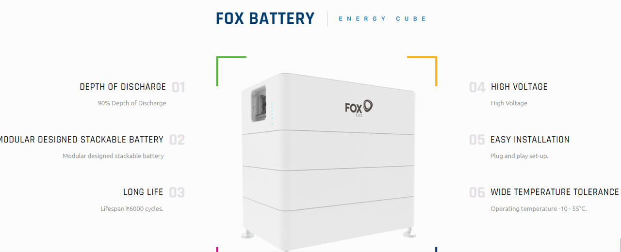 Fox Energy Cube HV ECM4100 V2, 20.15kWh 1x Master 4x Slave £6,555 + vat