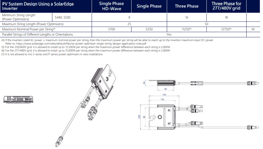 S500 Solar Edge Power Optimizer