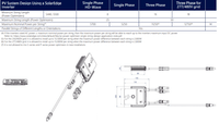 Thumbnail for S500 Solar Edge Power Optimizer £47 +VAT